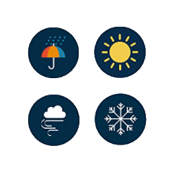 10 anni di garanzia contro raggi uv e intemperie